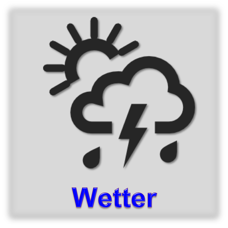 Wetter